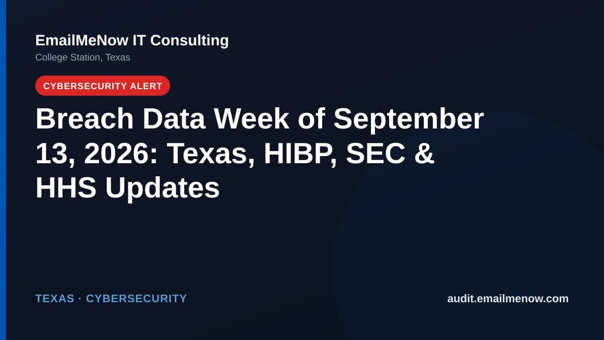 Multi-source breach data week of September 13, 2026
