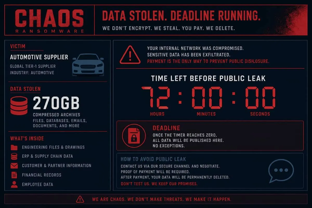 Illustration: Chaos ransomware 270GB extortion threat against automotive manufacturer