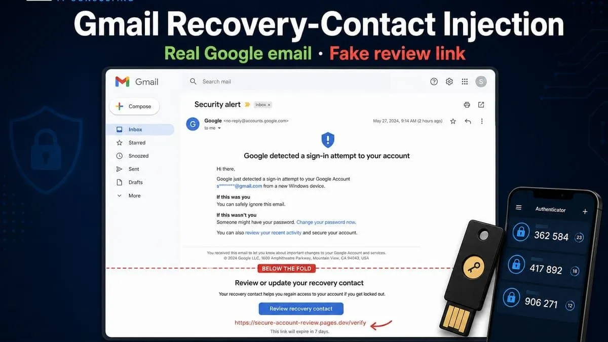 Inbox view of a Google security email with blank space hiding a fake recovery-contact review link