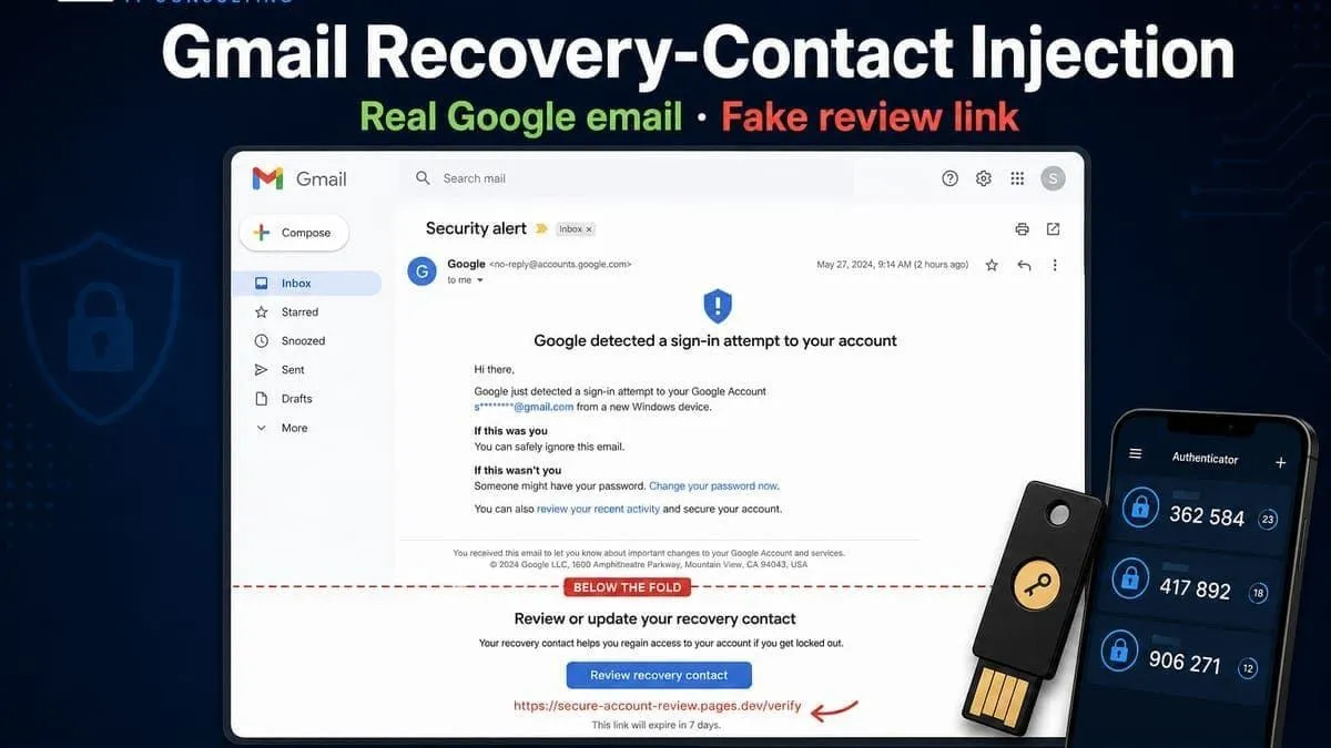 Inbox view of a Google security email with blank space hiding a fake recovery-contact review link