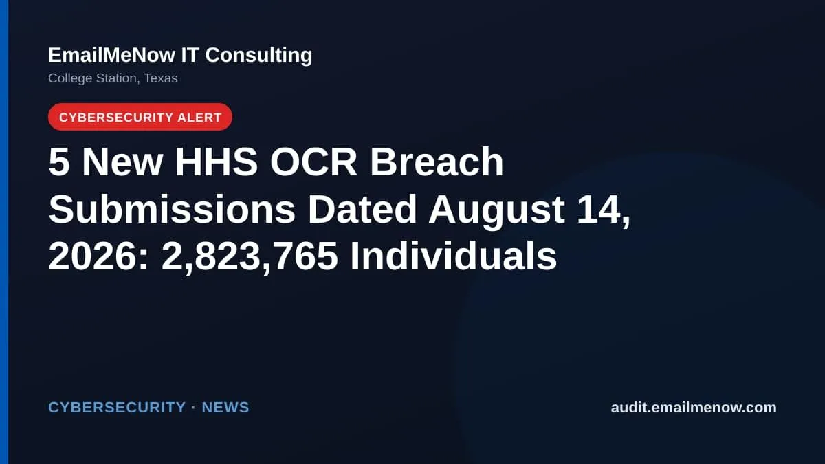 HHS OCR HIPAA breach submissions for August 14, 2026