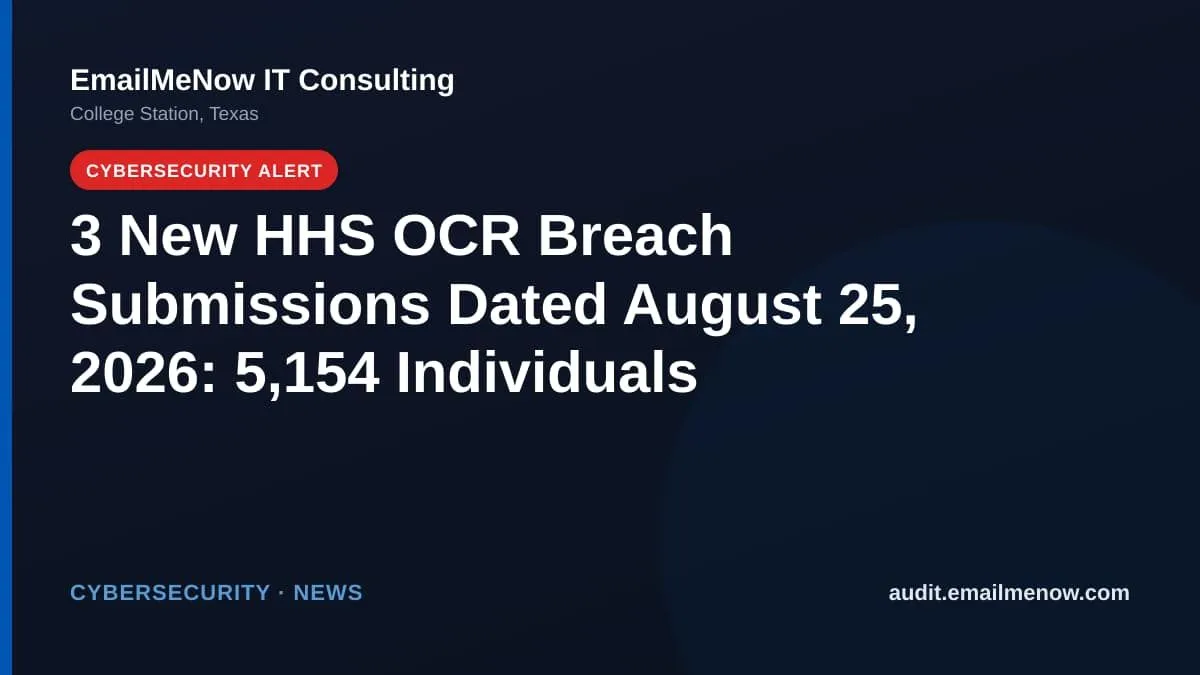 HHS OCR HIPAA breach submissions for August 25, 2026