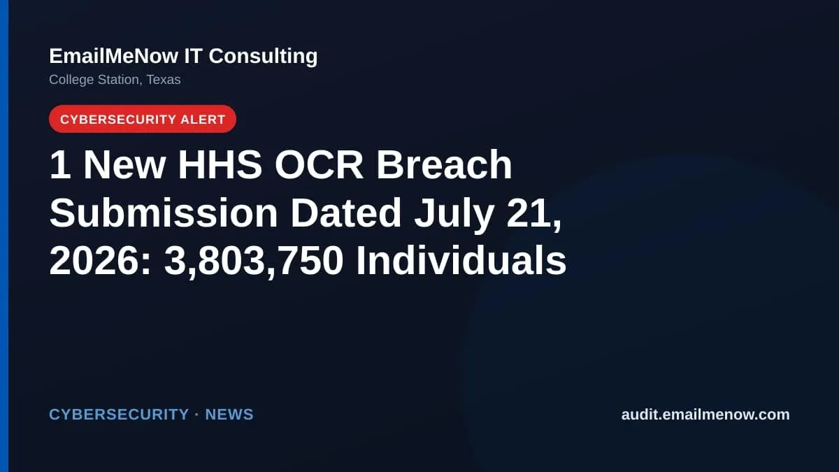 HHS OCR HIPAA breach submissions for July 21, 2026