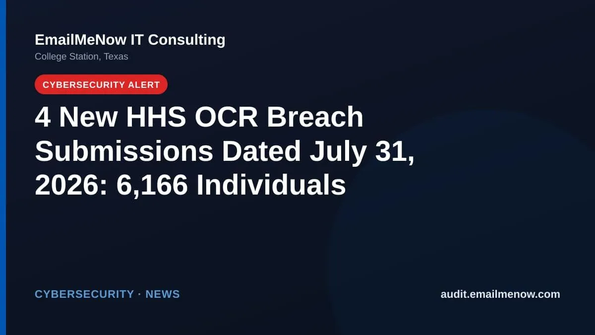 HHS OCR HIPAA breach submissions for July 31, 2026