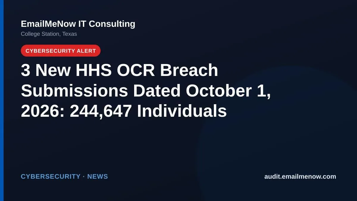 HHS OCR HIPAA breach submissions for October 1, 2026