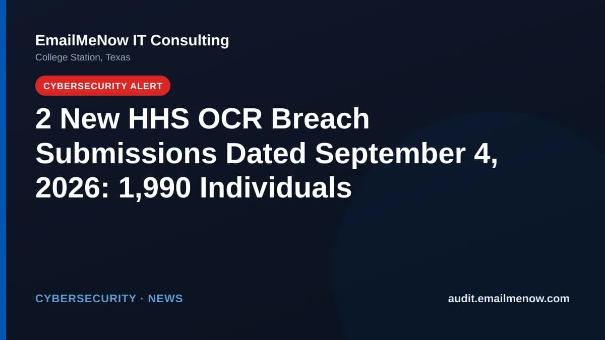 HHS OCR HIPAA breach submissions for September 4, 2026