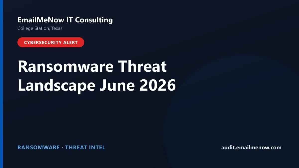 Ransomware threat landscape and public victim tracking resources