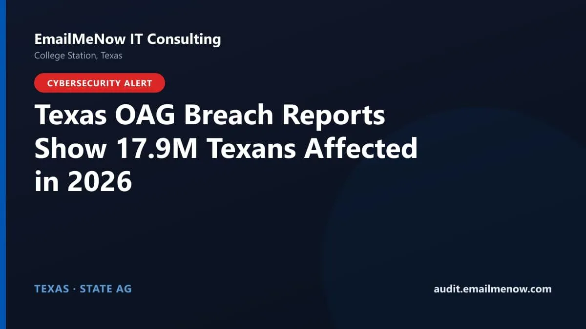Cybersecurity dashboard tracking Texas OAG data breach reports in 2026