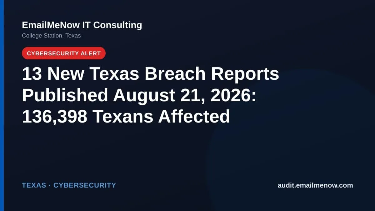 Texas data breach report roundup for August 21, 2026