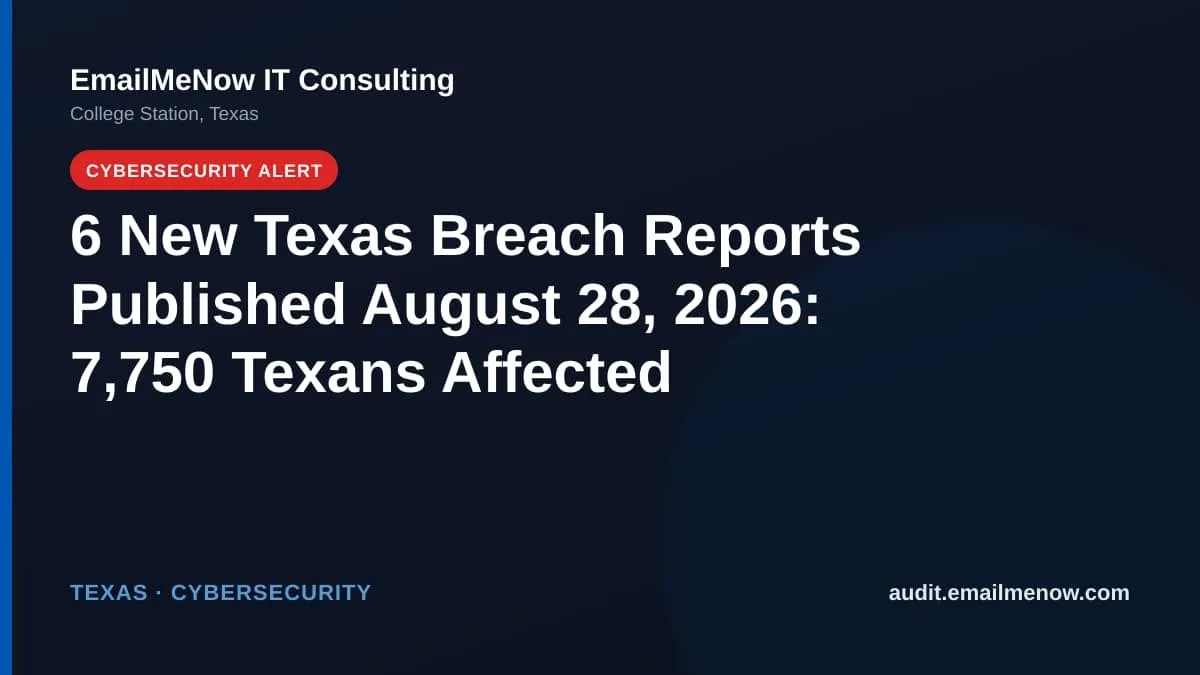 Texas data breach report roundup for August 28, 2026