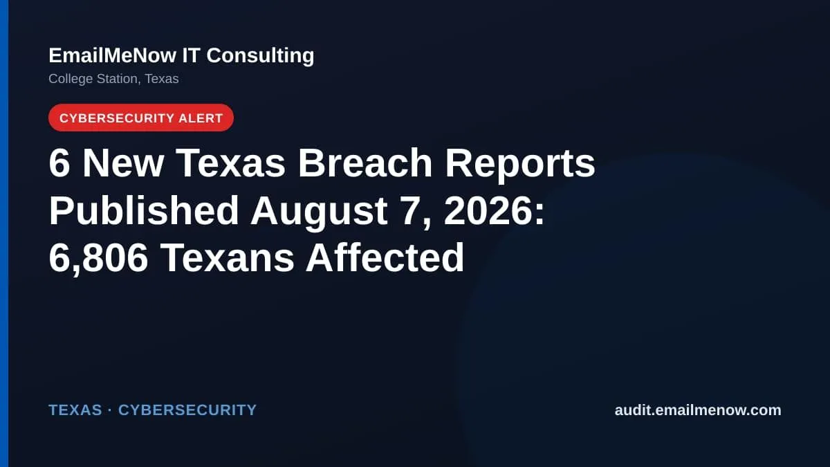 Texas data breach report roundup for August 7, 2026