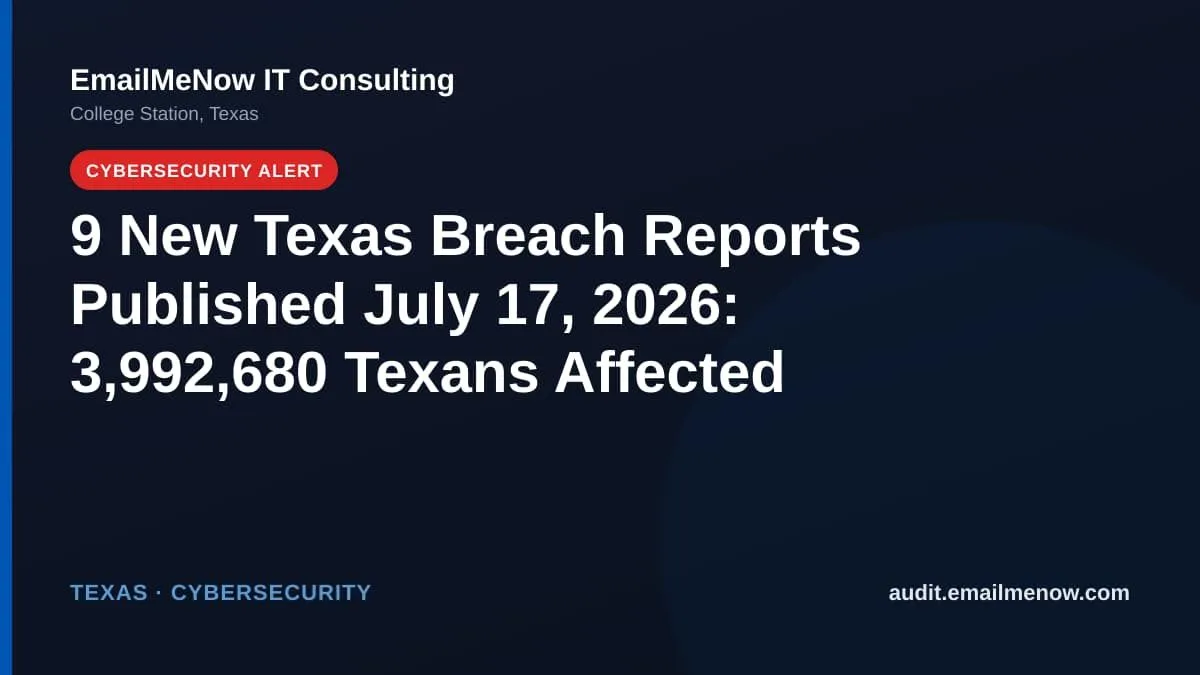 Texas data breach report roundup for July 17, 2026