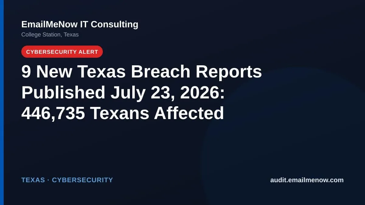 Texas data breach report roundup for July 23, 2026