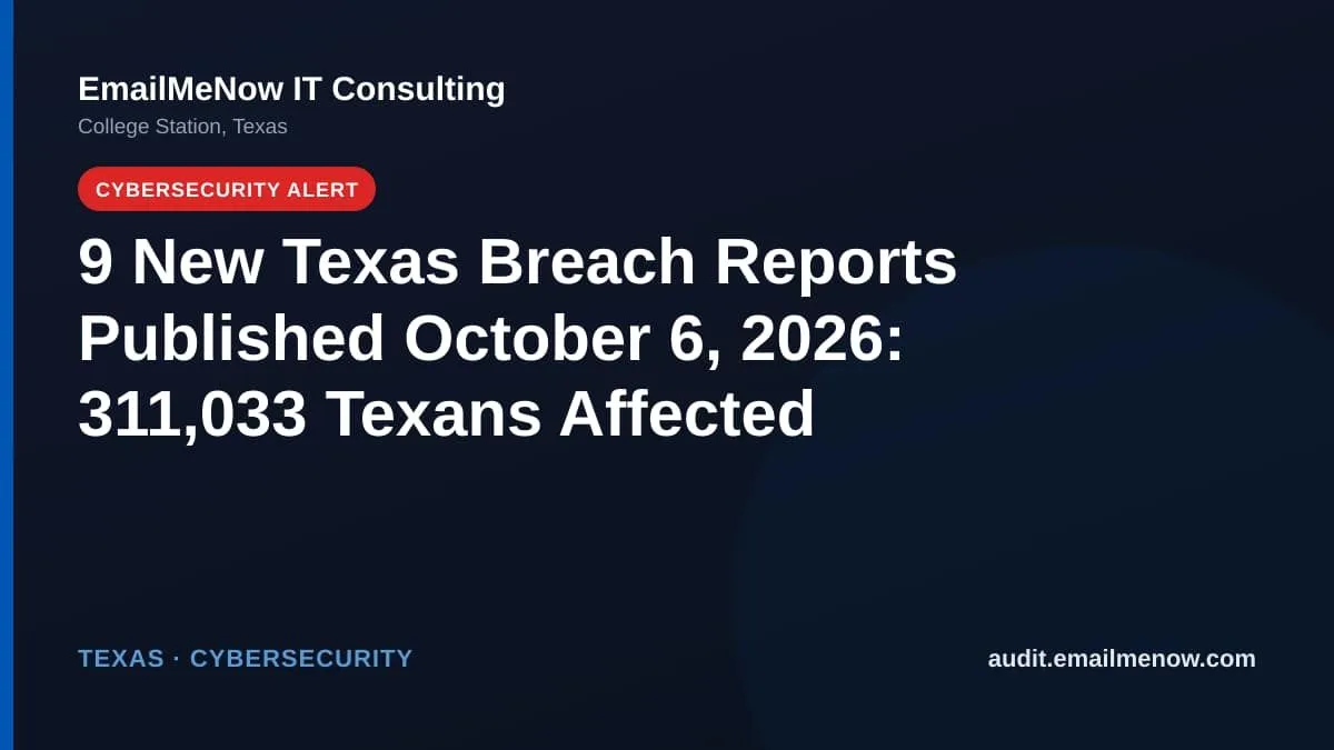 Texas data breach report roundup for October 6, 2026