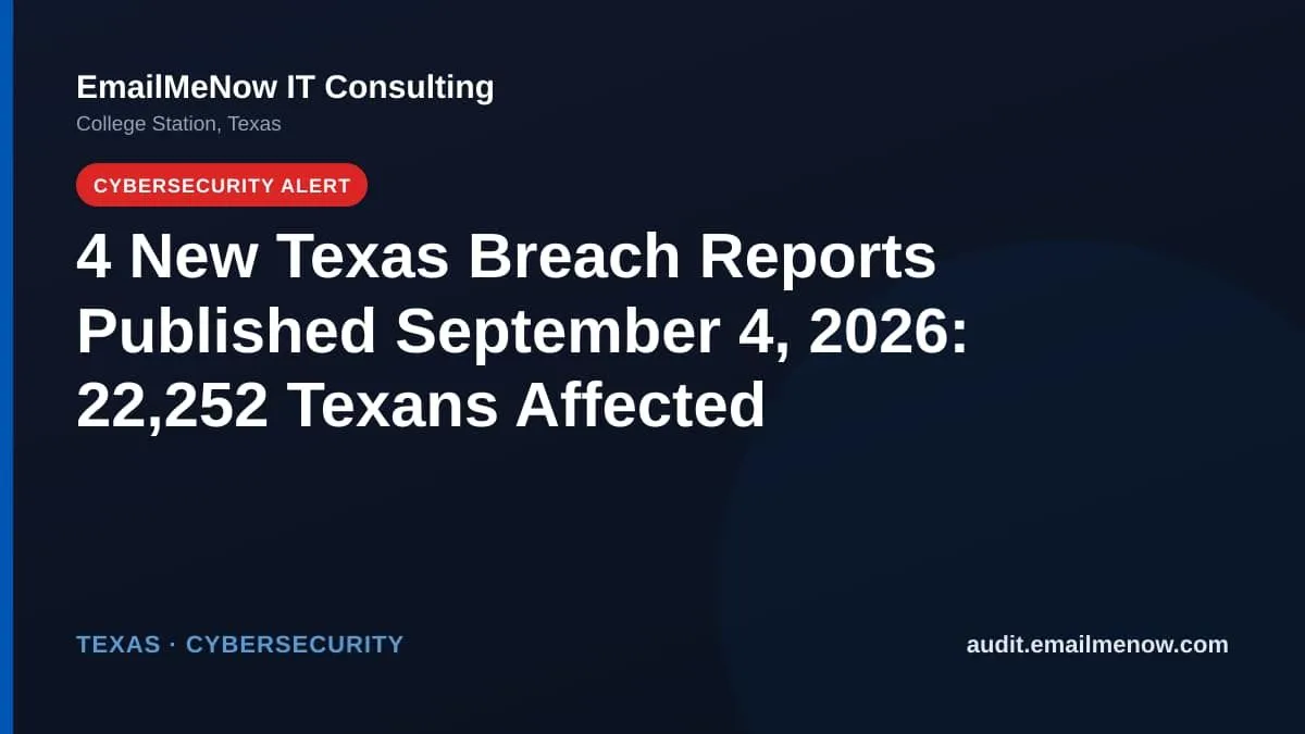 Texas data breach report roundup for September 4, 2026