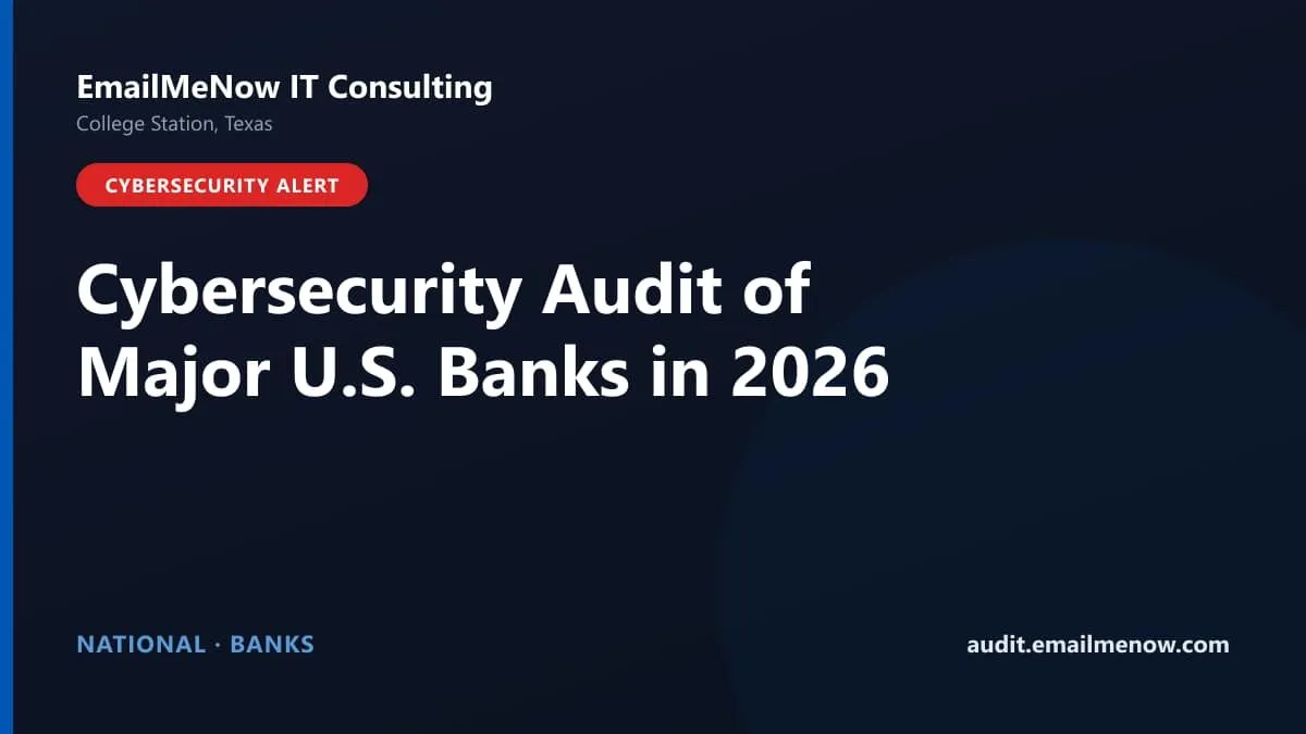 Digital audit dashboard with a United States map showing cybersecurity scores of major U.S. banks