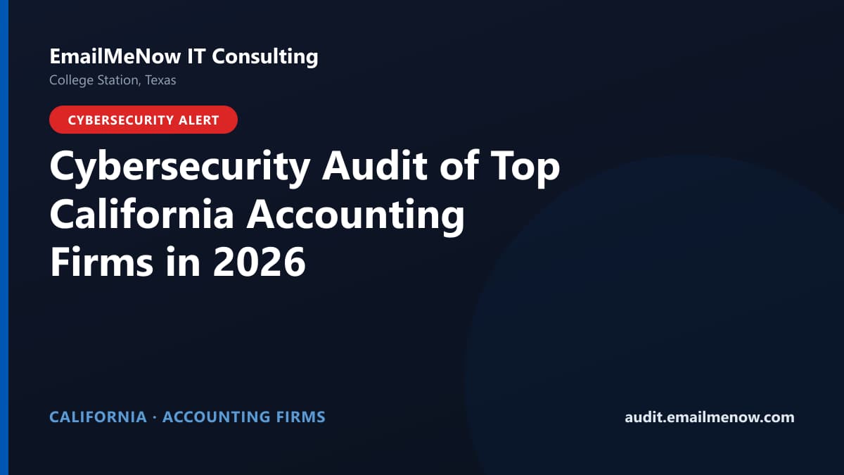 Digital audit dashboard with a California state map showing cybersecurity scores of major California accounting firms