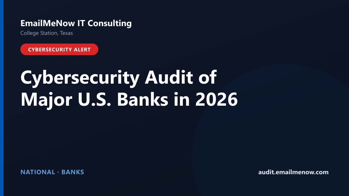 Digital audit dashboard with a United States map showing cybersecurity scores of major U.S. banks