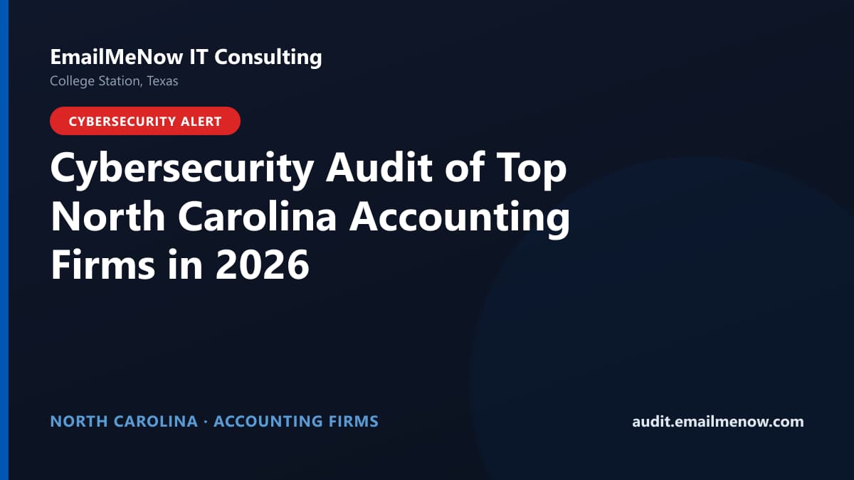 Digital audit dashboard with a North Carolina state map showing cybersecurity scores of major North Carolina accounting firms